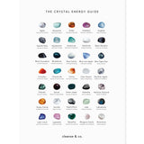 Crystal Energy Guide (A-M) - Print