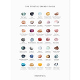 Crystal Energy Guide (M-Z) - Print