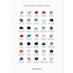 Crystal Energy Guide (A-M) - Print print A4 Print 300gsm cleanse & co.
