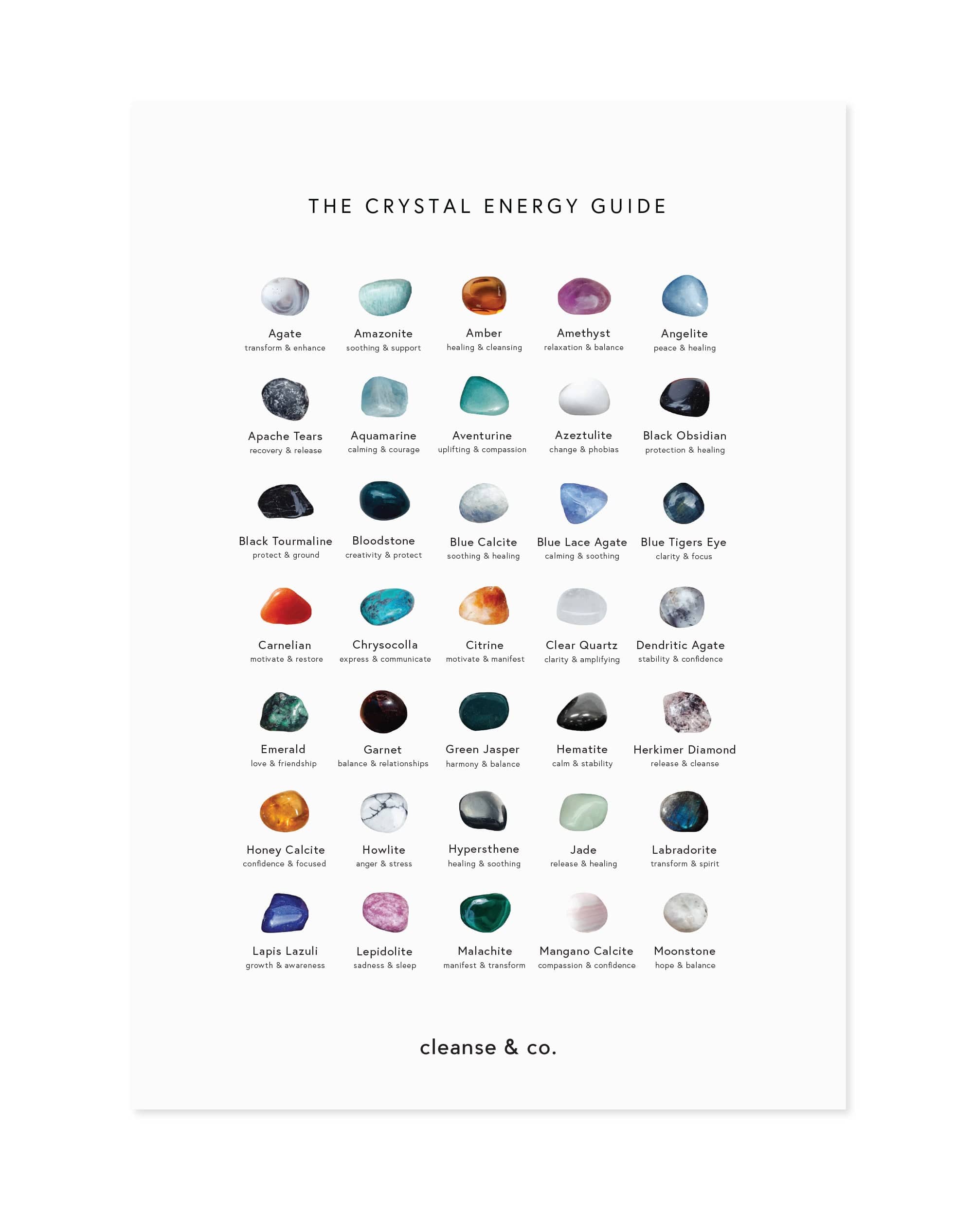 Crystal Energy Guide (A-M) - Print print A4 Print 300gsm cleanse & co.